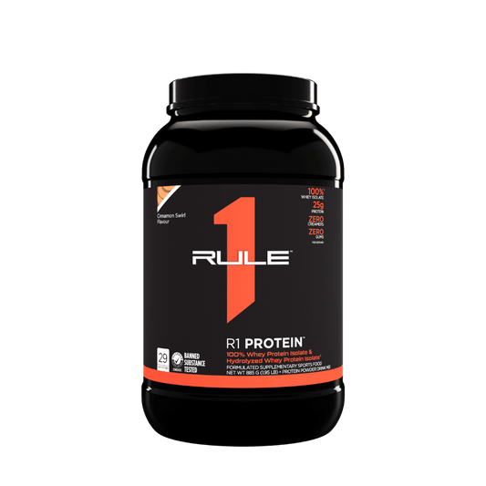 R1 Protein & Rule1-Protein.38Srv-Cin