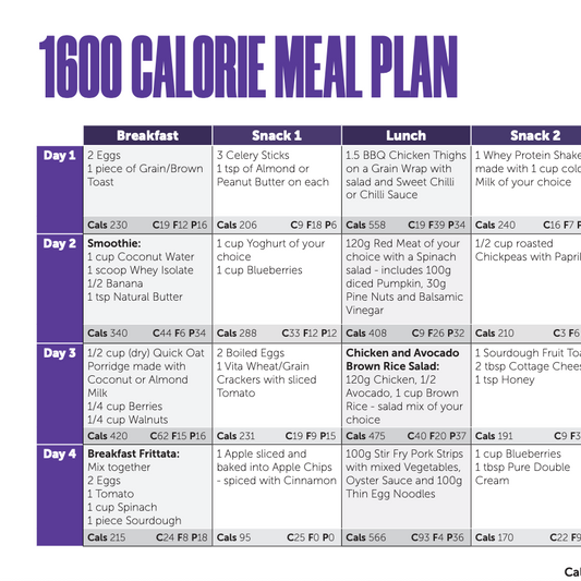 1600 Cals Meal Plan For Women & 1600-Cals-Meal-Plan-For-Women