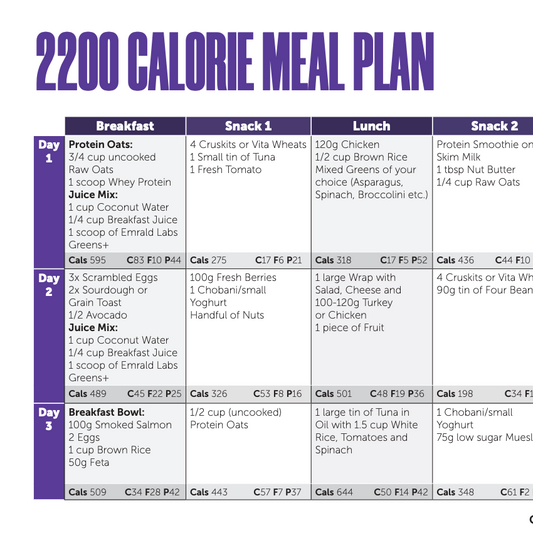 2200 Cals Meal Plan For Men & 2200-Cals-Meal-Plan-For-Men