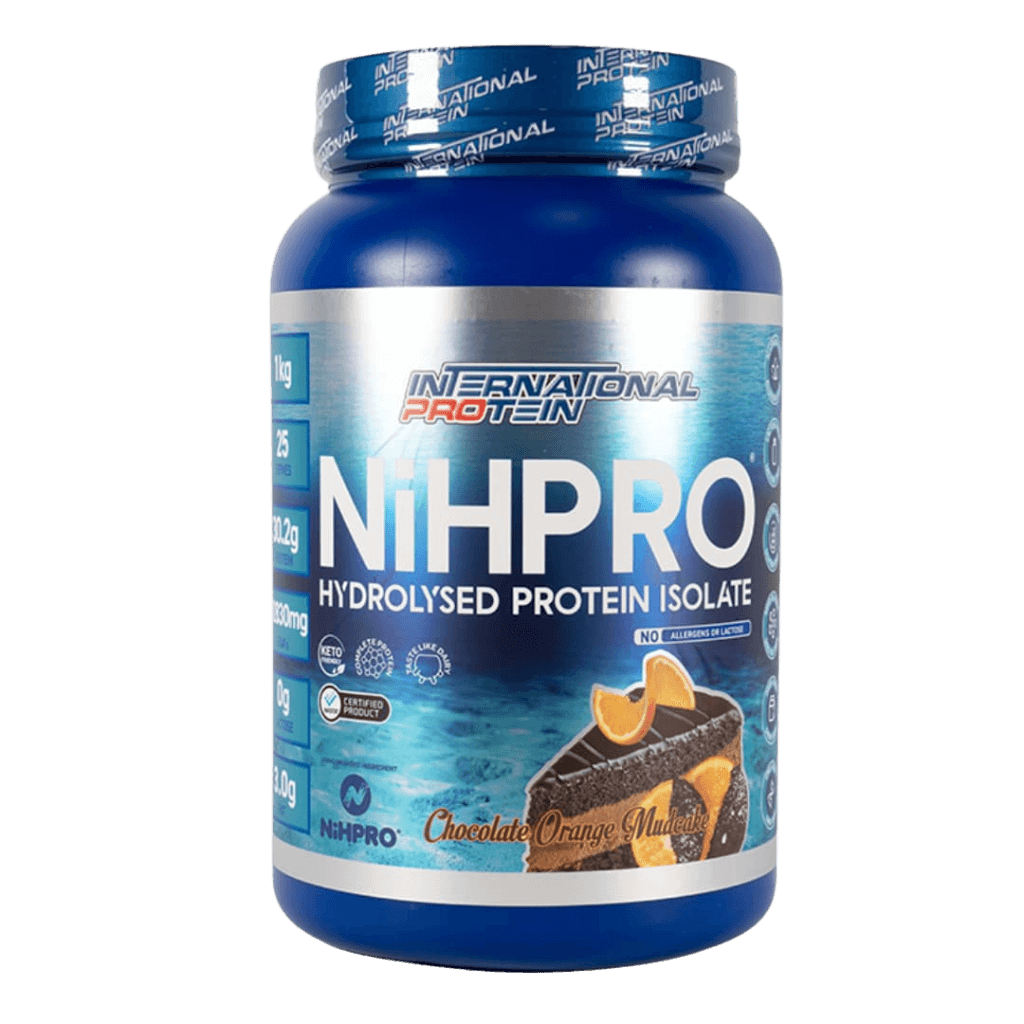 NiHPRO
